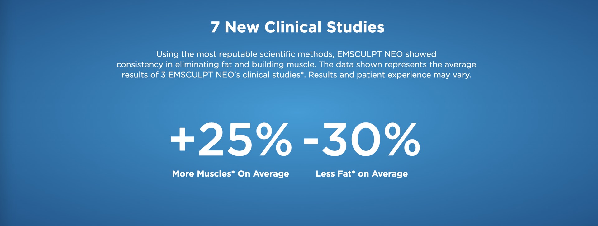 clinical studies Emsculpt NEO Emsculpt NEO in WA - 4